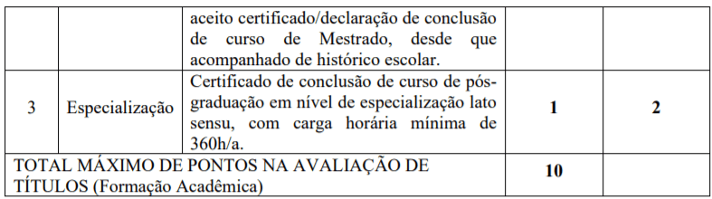 2 - Arroio Trinta-SC abre processo seletivo na sa&uacute;de: Sal&aacute;rio de at&eacute; R$ 20.183,34