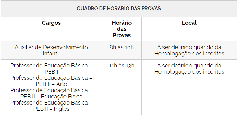 Concurso da Prefeitura de Mendonça SP: Inscrições encerradas 21 - Concurso da Prefeitura de Mendonça SP: Inscrições encerradas
