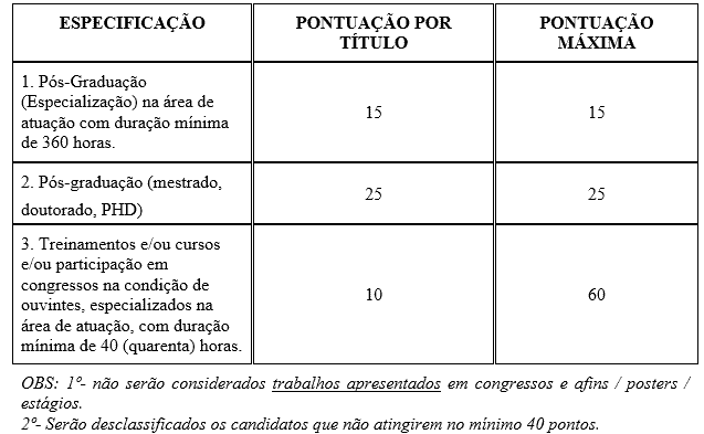 Processo seletivo da Prefeitura de Faxinal do Soturno RS: Inscrições abertas 24 - Processo seletivo da Prefeitura de Faxinal do Soturno RS: Inscrições abertas
