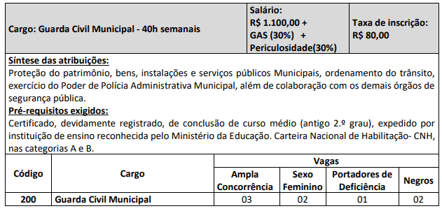 25 - Concurso GCM da Prefeitura de Amargosa BA: Inscri&ccedil;&otilde;es abertas