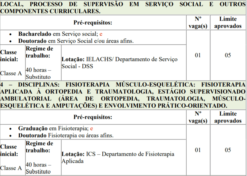 3 1 - Processo seletivo para Professor Substituto UFTM: Inscrições encerradas