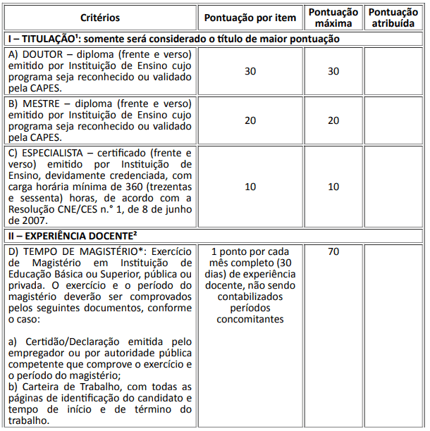 43 - Processo Seletivo IFTO: Inscri&ccedil;&otilde;es encerradas