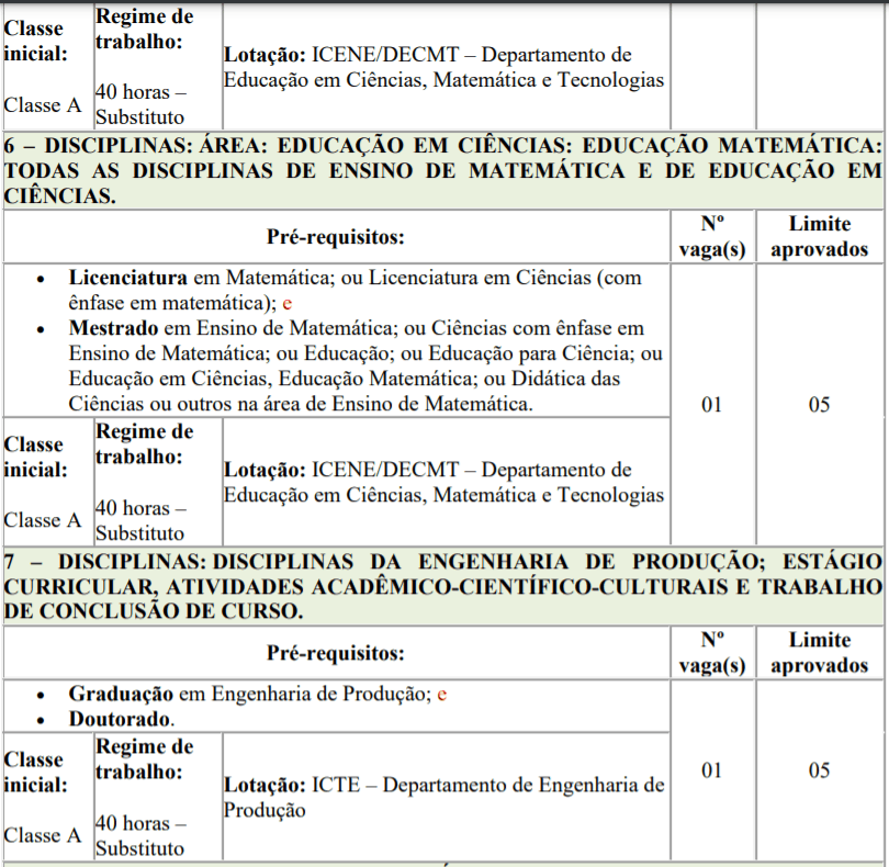 5 2 - Processo seletivo para Professor Substituto UFTM: Inscrições encerradas