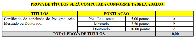 59 - Processo Seletivo Prefeitura de Cordilheira Alta SC: Inscri&ccedil;&otilde;es encerradas