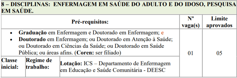 6 2 - Processo seletivo para Professor Substituto UFTM: Inscrições encerradas