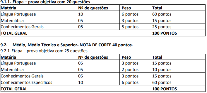 Processo Seletivo Prefeitura de Nova Brasilândia MT: Inscrições encerradas 61 - Processo Seletivo Prefeitura de Nova Brasilândia MT: Inscrições encerradas