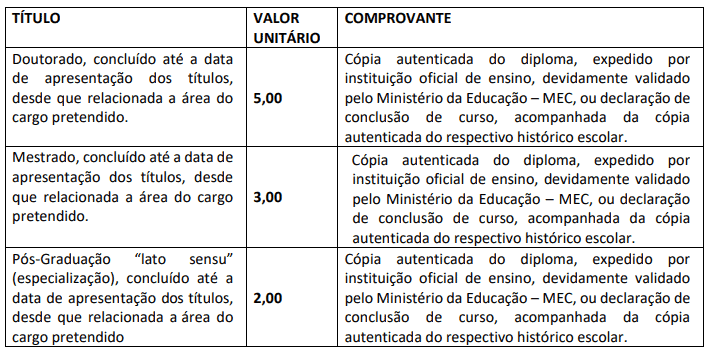Processo Seletivo Prefeitura de Nova Brasilândia MT: Inscrições encerradas 62 - Processo Seletivo Prefeitura de Nova Brasilândia MT: Inscrições encerradas