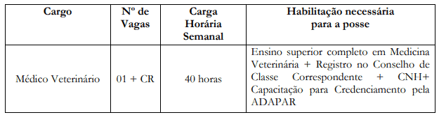 Processo seletivo Prefeitura de Rio Negro PR: Inscrições encerradas 76 - Processo seletivo Prefeitura de Rio Negro PR: Inscrições encerradas