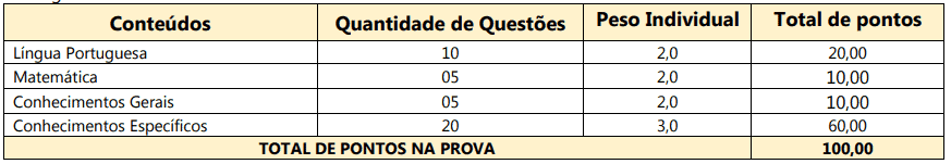 Concurso da Prefeitura de Anahy PR: Inscrições encerradas 81 - Concurso da Prefeitura de Anahy PR: Inscrições encerradas