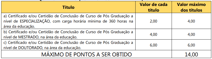 Concurso da Prefeitura de Anahy PR: Inscrições encerradas 82 - Concurso da Prefeitura de Anahy PR: Inscrições encerradas