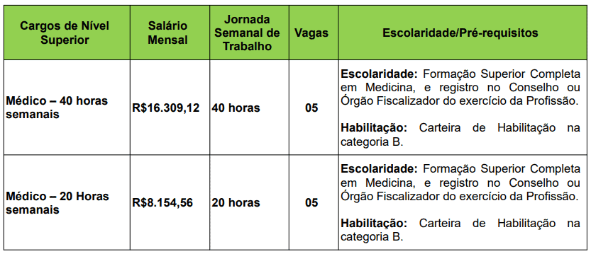 Processo seletivo da Prefeitura de Jaraguá do Sul SC: Inscrições encerradas 83 - Processo seletivo da Prefeitura de Jaraguá do Sul SC: Inscrições encerradas