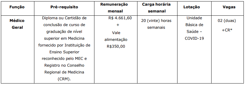 Processo seletivo da Prefeitura de Afonso Cláudio ES: Inscrições abertas 87 - Processo seletivo da Prefeitura de Afonso Cláudio ES: Inscrições abertas