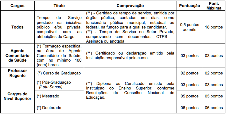Concurso da Prefeitura de Belmiro MG: Edital publicado Captura de tela 2021 03 01 135627 - Concurso da Prefeitura de Belmiro MG: Edital publicado