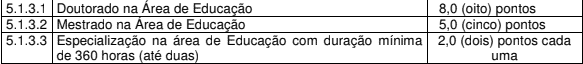 Captura de tela 2021 03 01 165531 - Concurso da Prefeitura de Macatuba SP: Inscri&ccedil;&otilde;es encerradas