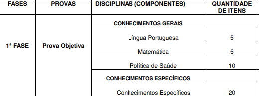 Concurso Prefeitura de Guarulhos SP: Inscrições Abertas para Oficial de Controle Animal Captura de tela 2021 03 02 141005 - Concurso Prefeitura de Guarulhos SP: Inscrições Abertas para Oficial de Controle Animal