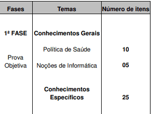 Captura de tela 2021 03 02 154603 - Concurso Prefeitura de Guarulhos SP: Inscrições encerradas para Cargos de Médico