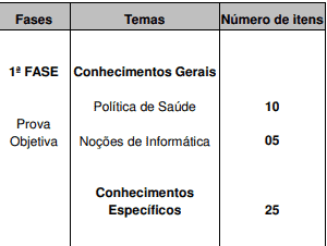 Concurso Prefeitura de Guarulhos SP: Inscrições encerradas para Cargos de Médico Captura de tela 2021 03 02 154603 - Concurso Prefeitura de Guarulhos SP: Inscrições encerradas para Cargos de Médico