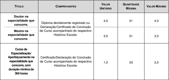Concurso Prefeitura de Guarulhos SP: Inscrições encerradas para Cargos de Médico Captura de tela 2021 03 02 154918 - Concurso Prefeitura de Guarulhos SP: Inscrições encerradas para Cargos de Médico