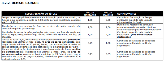 Captura de tela 2021 03 02 170716 - Concurso da Prefeitura de Bodoquena MS: Inscri&ccedil;&otilde;es abertas