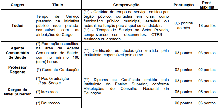 Captura de tela 2021 03 02 174731 - Concurso da Prefeitura de Belmiro Braga MG: T&eacute;rmino das inscri&ccedil;&otilde;es