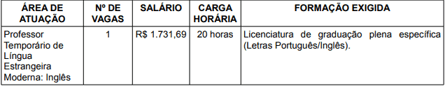 Captura de tela 2021 03 03 145427 - Concurso da Prefeitura de Marechal C&acirc;ndido Rondon PR: Inscri&ccedil;&otilde;es abertas