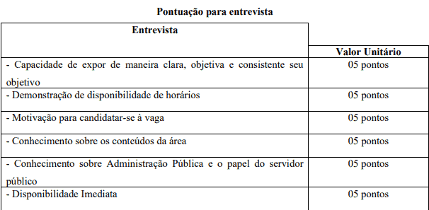 Concurso da Prefeitura de Caieiras SP: Inscrições abertas Captura de tela 2021 03 03 162253 - Concurso da Prefeitura de Caieiras SP: Inscrições abertas
