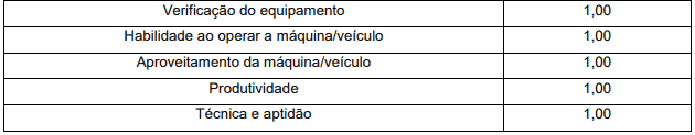 Concurso da Prefeitura de Novo Horizonte SC: Inscrições abertas Captura de tela 2021 03 05 131432 - Concurso da Prefeitura de Novo Horizonte SC: Inscrições abertas