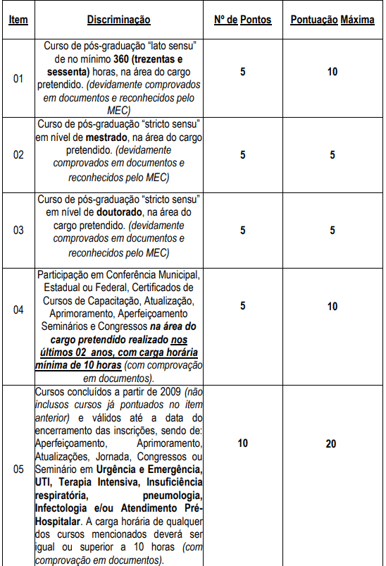 SELECAO - Processo Seletivo Prefeitura de Catal&atilde;o GO: Inscri&ccedil;&otilde;es Abertas!