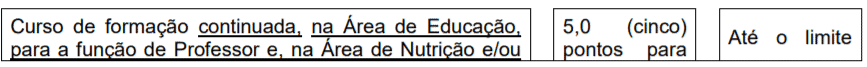T2 1 - Processo Seletivo S&atilde;o Jos&eacute; do Quatro Marcos-MT: Professor e Nutricionista