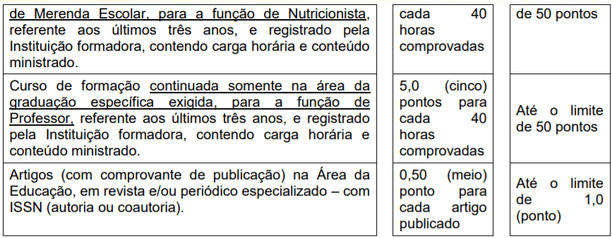 Processo Seletivo São José do Quatro Marcos-MT: Professor e Nutricionista T3 1 - Processo Seletivo São José do Quatro Marcos-MT: Professor e Nutricionista