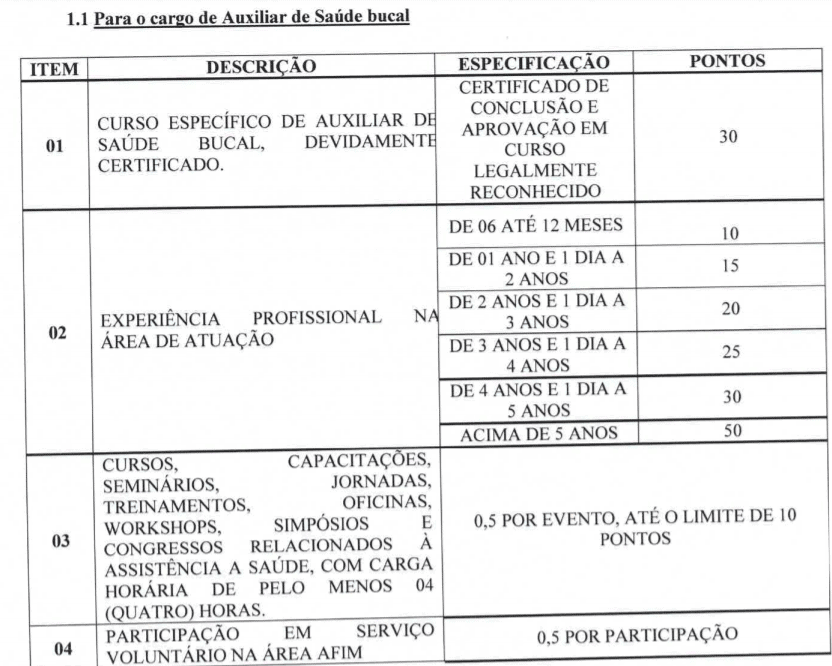 Prefeitura de Piratini-RS abre vagas na saúde ava 1 - Prefeitura de Piratini-RS abre vagas na saúde