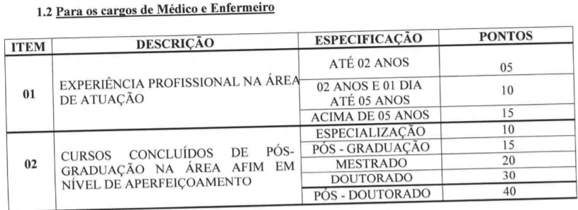Prefeitura de Piratini-RS abre vagas na saúde ava 2 - Prefeitura de Piratini-RS abre vagas na saúde
