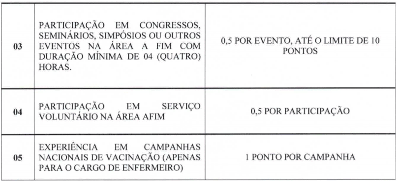 Prefeitura de Piratini-RS abre vagas na saúde ava 21 - Prefeitura de Piratini-RS abre vagas na saúde