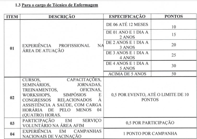 Prefeitura de Piratini-RS abre vagas na saúde ava 3 - Prefeitura de Piratini-RS abre vagas na saúde