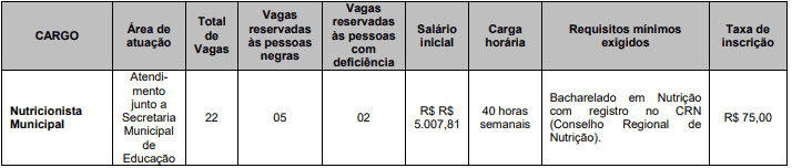 Concurso da Prefeitura de Sumaré SP: Inscrições abertas c - Concurso da Prefeitura de Sumaré SP: Inscrições abertas