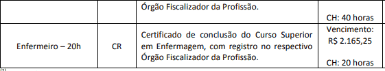 Concurso Ibirama SC: Inscrições encerradas cargo 3 - Concurso Ibirama SC: Inscrições encerradas