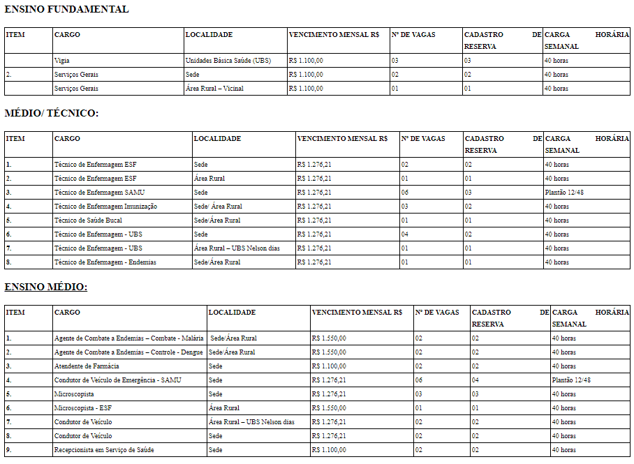 Processo seletivo Prefeitura de São João da Baliza - RR: ATÉ R$ 3.000 cargo - Processo seletivo Prefeitura de São João da Baliza - RR: ATÉ R$ 3.000