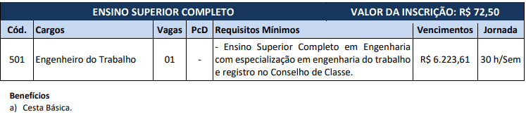 Concurso Prefeitura de Barueri: Inscrições Abertas cargos - Concurso Prefeitura de Barueri: Inscrições Abertas