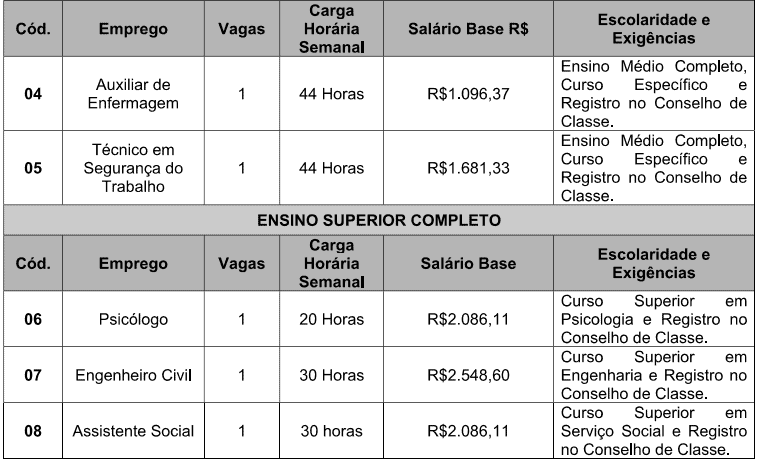 Concurso da Prefeitura de Ipuã SP: Inscrições abertas h - Concurso da Prefeitura de Ipuã SP: Inscrições abertas