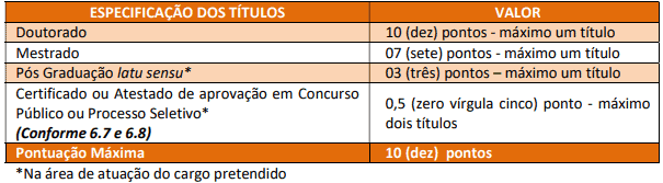 Concurso da Câmara Municipal de Avanhandava SP: Inscrições abertas p - Concurso da Câmara Municipal de Avanhandava SP: Inscrições abertas