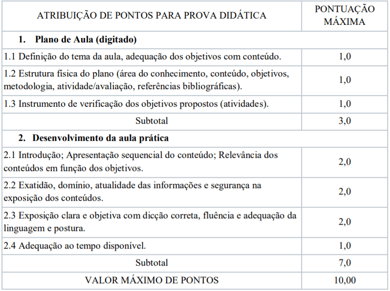 Processo Seletivo Prefeitura de Petrolina de Goiás – GO: Inscrições encerradas p1 4 - Processo Seletivo Prefeitura de Petrolina de Goiás – GO: Inscrições encerradas