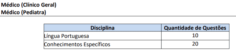 Processo Seletivo para Médico Prefeitura de Barueri-SP p1 5 - Processo Seletivo para Médico Prefeitura de Barueri-SP