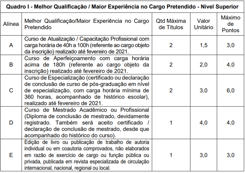 p1 8 - Processo Seletivo Prefeitura de Teolândia-BA: Inscrições encerradas