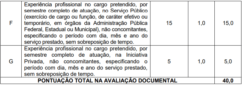 p2 4 - Processo Seletivo Prefeitura de Teolândia-BA: Inscrições encerradas