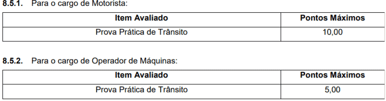 Processo Seletivo Novo Horizonte SC: Inscrições encerradas pratica - Processo Seletivo Novo Horizonte SC: Inscrições encerradas