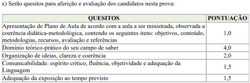 prova 6 - Processo seletivo para Professor Substituto UFTM: Inscrições encerradas