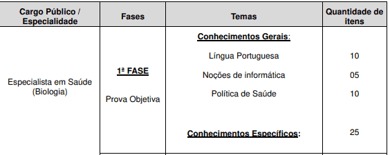 Concurso Prefeitura de Guarulhos SP: Inscrições Abertas para Especialista em Saúde prova objetiva - Concurso Prefeitura de Guarulhos SP: Inscrições Abertas para Especialista em Saúde