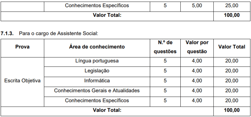 Processo Seletivo Novo Horizonte SC: Inscrições encerradas provas ob 2 - Processo Seletivo Novo Horizonte SC: Inscrições encerradas