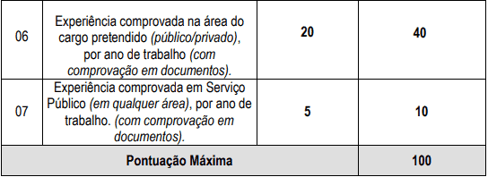 Processo Seletivo Prefeitura de Catalão GO: Inscrições Abertas! sel 2 - Processo Seletivo Prefeitura de Catalão GO: Inscrições Abertas!