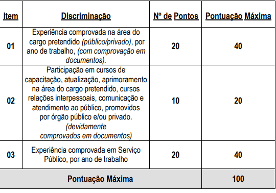 Processo Seletivo Prefeitura de Catalão GO: Inscrições Abertas! selecao fundamental - Processo Seletivo Prefeitura de Catalão GO: Inscrições Abertas!